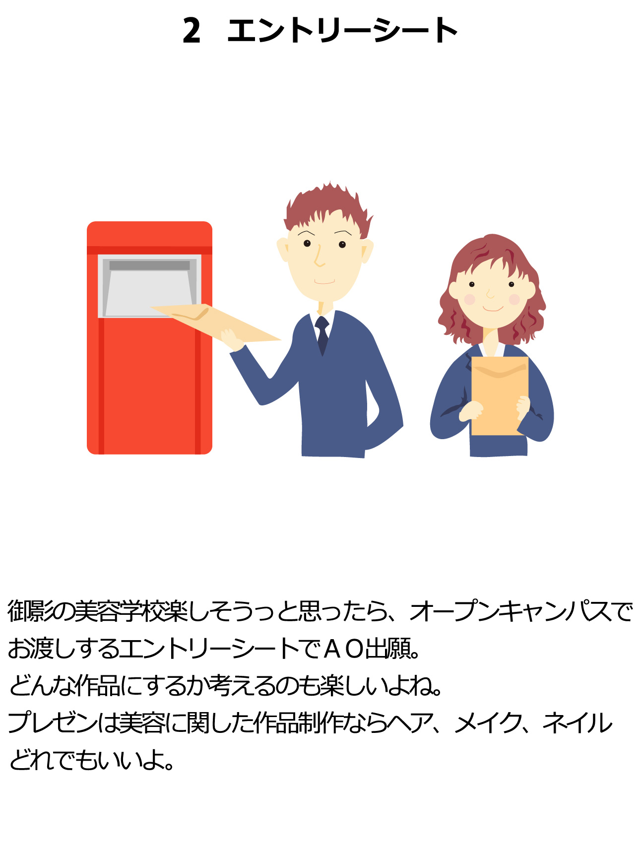step2