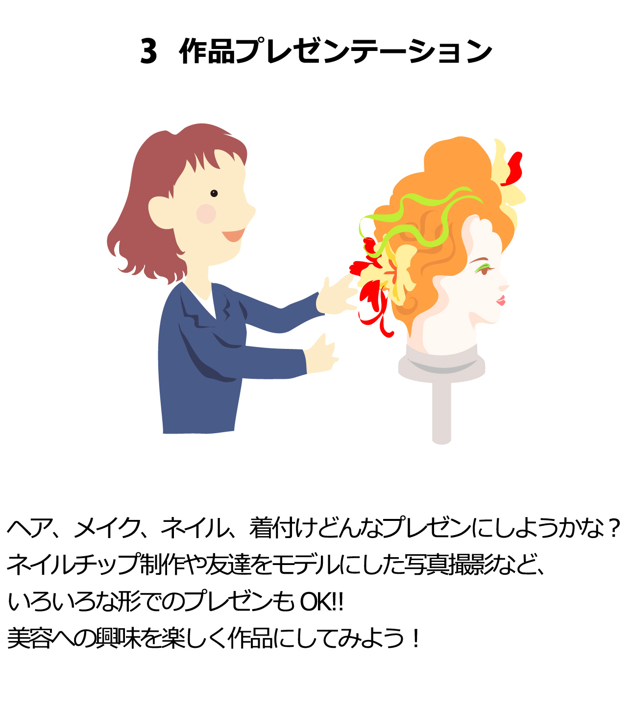step3