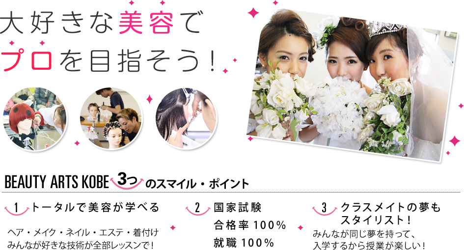 大好きな美容でプロを目指そう！BEAUTY ARTS KOBE   3つ   のスマイル・ポイント　1トータルで美容が学べる/ヘア・メイク・ネイル・エステ・着付けみんなが好きな技術が全部レッスンで！　2国家試験合格率100％就職100％　3クラスメイトの夢もスタイリスト！/みんなが同じ夢を持って、入学するから授業が楽しい！