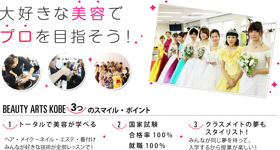 大好きな美容でプロを目指そう！BEAUTY ARTS KOBE   3つ   のスマイル・ポイント　1トータルで美容が学べる/ヘア・メイク・ネイル・エステ・着付けみんなが好きな技術が全部レッスンで！　2国家試験合格率100％就職100％　3クラスメイトの夢もスタイリスト！/みんなが同じ夢を持って、入学するから授業が楽しい！